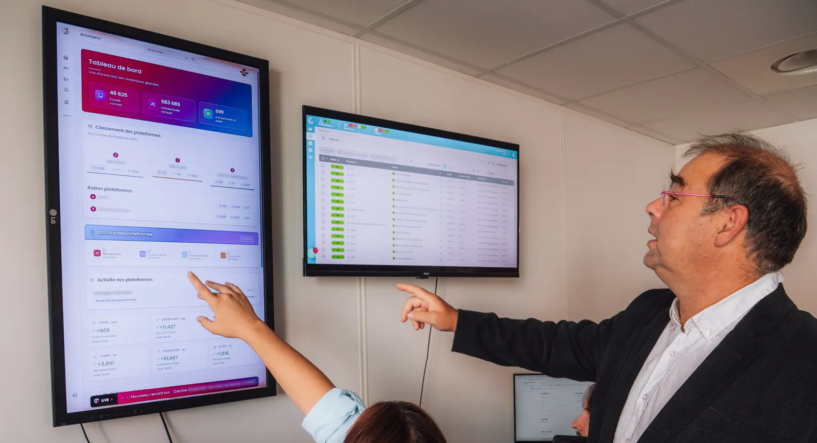 Dans les bureaux d'E-learning Touch', deux collègues commentent un tableau de bord affiché sur deux grands écrans muraux.